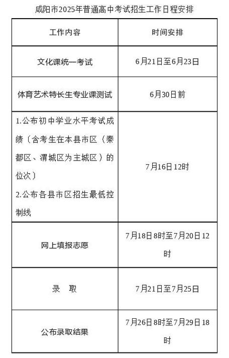 西安中考成績查詢2025_陜西咸陽中考成績查詢方法_咸陽中考成績查詢官網