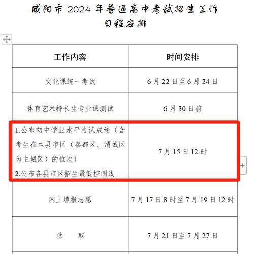 陜西咸陽中考成績查詢方法_咸陽中考成績查詢官網_西安中考成績查詢2025