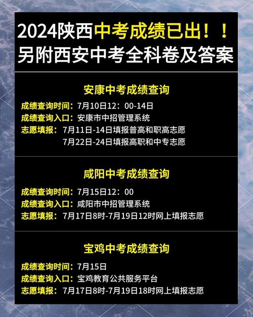 西安中考成績查詢2025_咸陽中考成績查詢官網_陜西咸陽中考成績查詢方法