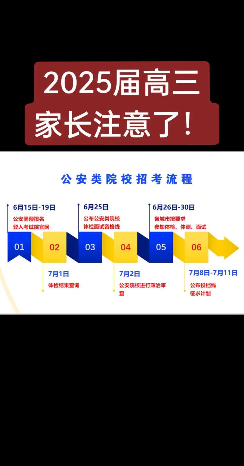 安徽公安學院2025年招生章程_安徽公安學院2025年報考流程_2025安徽高考成績查詢