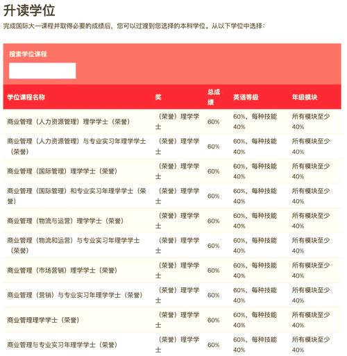 英國(guó)大學(xué)財(cái)務(wù)危機(jī)_卡迪夫大學(xué)世界排名_卡迪夫大學(xué)取消課程