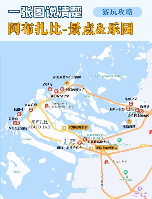 阿布扎比氣候著裝建議_阿布扎比旅行簽證要求_阿布扎比大學(xué)