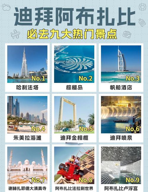 阿布扎比氣候著裝建議_阿布扎比旅行簽證要求_阿布扎比大學(xué)