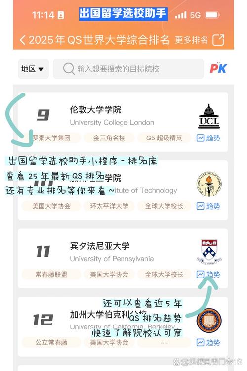 名校排名幻覺_留學體驗差評_卡迪夫大學算名校嗎