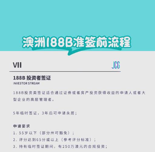 澳洲188B簽證申請條件_澳洲投資移民188B簽證_西澳洲移民投資188
