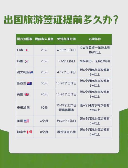 如何計(jì)算簽證有效期_簽證有效期多久_簽證有效期是什么意思