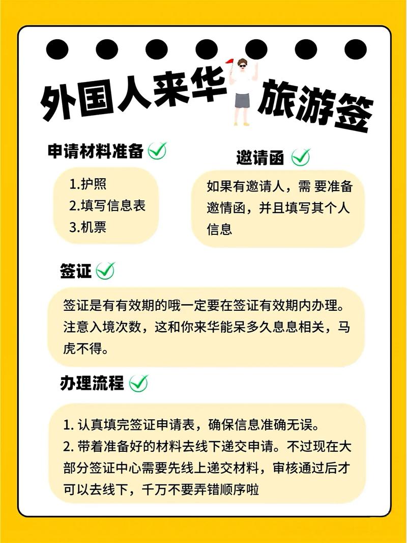 簽證有效期是什么意思_簽證有效期多久_如何計(jì)算簽證有效期