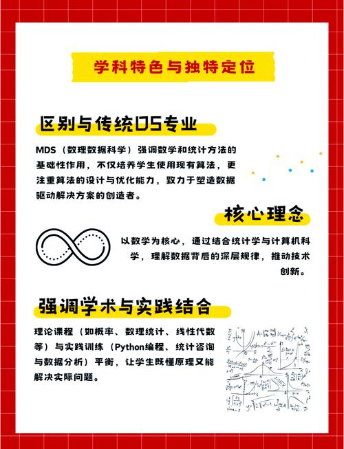 加州理工學院申請條件_南加州大學研究生申請條件_加州理工學院科研經歷要求