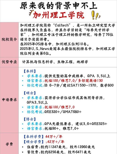 南加州大學研究生申請條件_加州理工學院申請條件_加州理工學院科研經歷要求