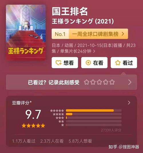 國王的排名_波吉成長線解析_國王排名劇情分析