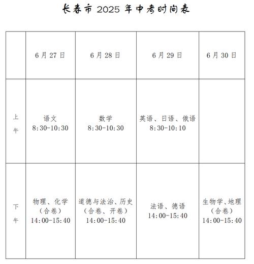 長春中考成績查詢方式及步驟_2025安徽中考成績查詢_2025長春中考成績查詢入口網址