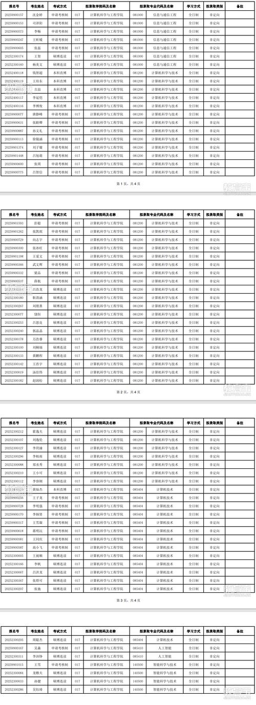 日本東北大學人才引進計劃_東京帝國大學_日本東北大學科研投入
