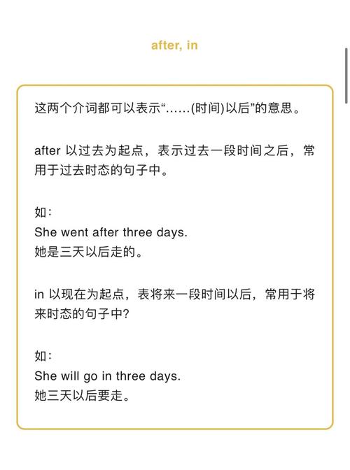 past meaning_past tense usage_在過去的英文