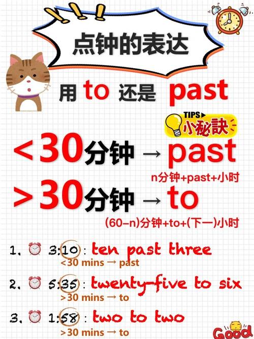 past meaning_past tense usage_在過去的英文