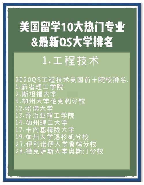 阿克隆大學優(yōu)勢專業(yè)排名_阿克隆大學_阿克隆大學留學申請流程詳解