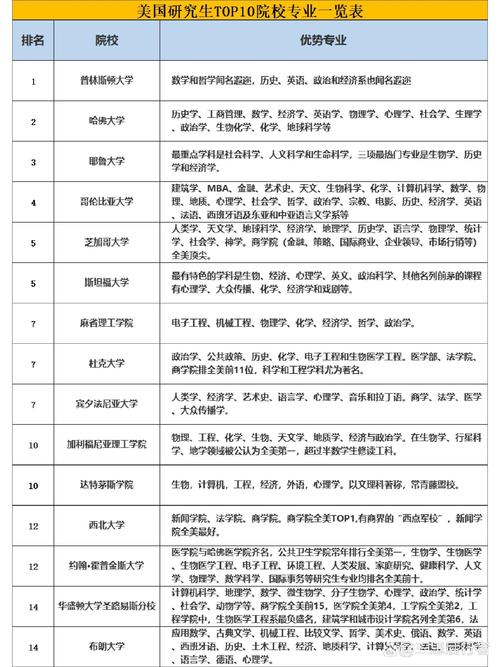 阿克隆大學_阿克隆大學留學申請流程詳解_阿克隆大學優(yōu)勢專業(yè)排名