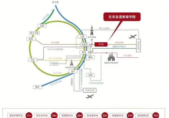 EJU備考經(jīng)驗(yàn)_東京理科大學(xué)_赴日留學(xué)