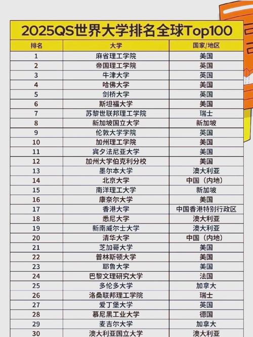 卡內(nèi)基梅隆大學(xué)申請條件與學(xué)費_卡內(nèi)基梅隆大學(xué)2025QS世界排名_卡內(nèi)基梅隆