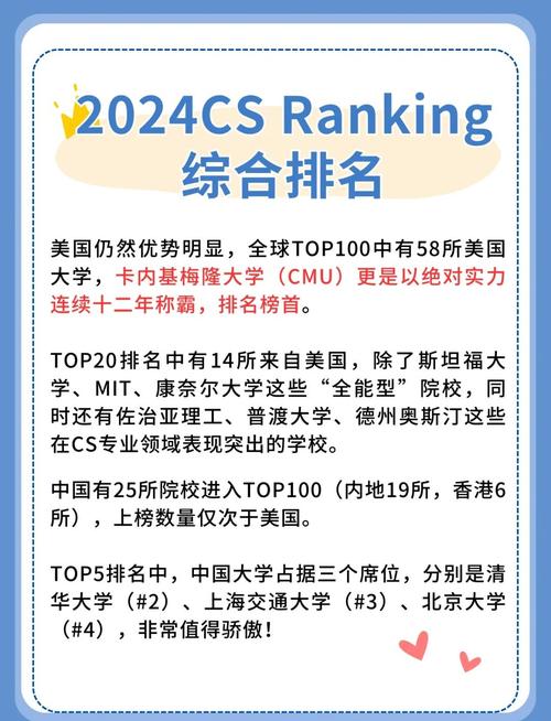 卡內(nèi)基梅隆大學(xué)_卡內(nèi)基梅隆大學(xué)排名和入學(xué)要求_卡內(nèi)基梅隆大學(xué)申請條件及專業(yè)排名