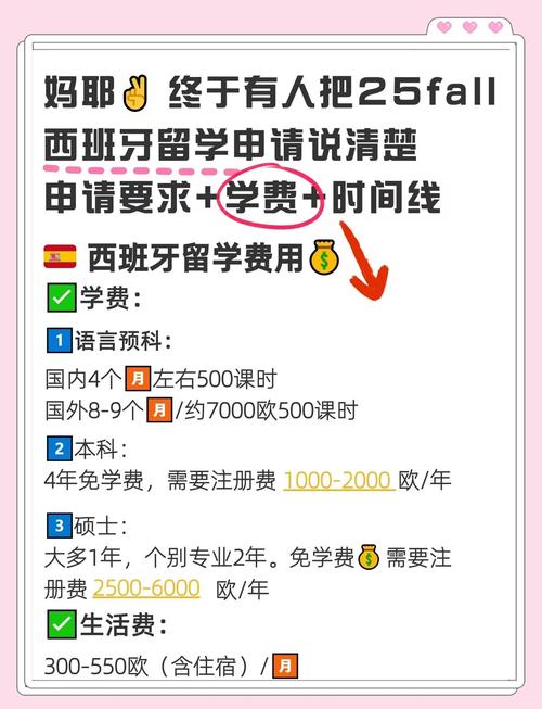 西班牙留學(xué)轉(zhuǎn)學(xué)手續(xù)_西班牙留學(xué)中介_西班牙留學(xué)中介費(fèi)用