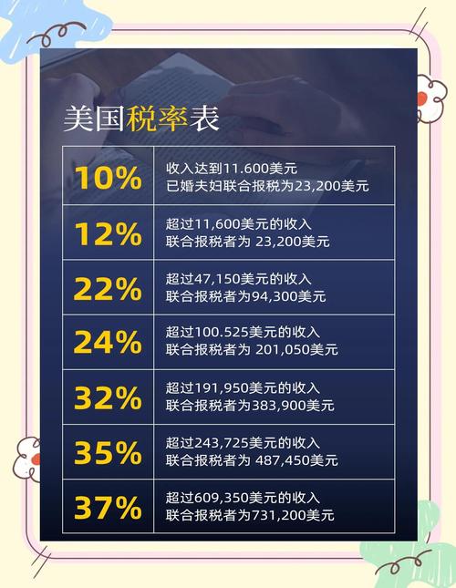 阿拉巴馬州公司注冊稅收政策_阿拉巴馬州企業稅務優惠_阿拉巴馬州