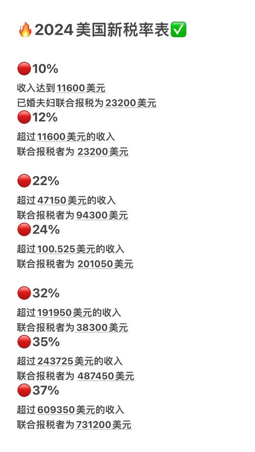 阿拉巴馬州企業稅務優惠_阿拉巴馬州_阿拉巴馬州公司注冊稅收政策