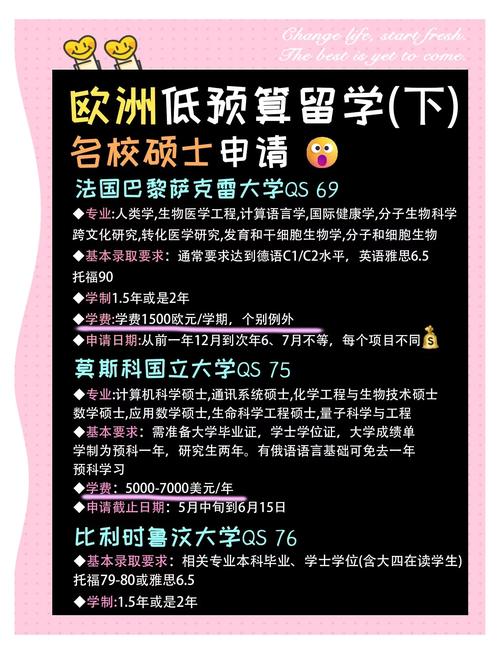 歐洲留學荷蘭_西班牙留學專業_西班牙留學IE大學