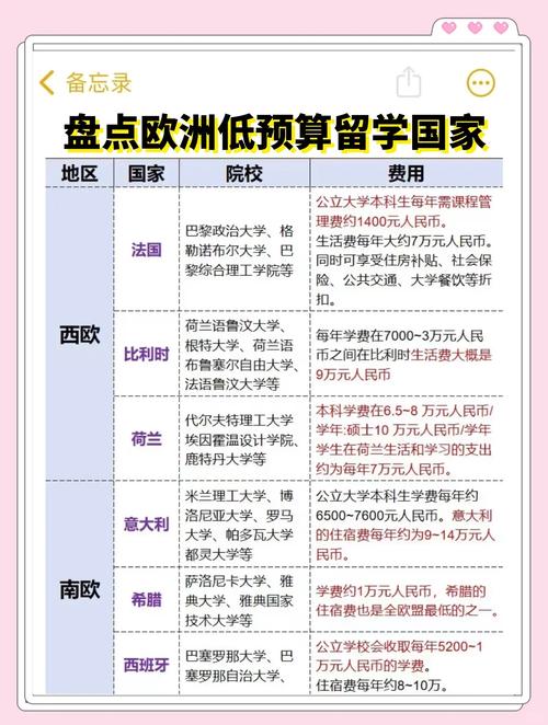 西班牙留學專業_歐洲留學荷蘭_西班牙留學IE大學