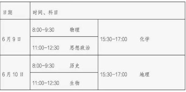 高考_北京_2025北京高考理綜