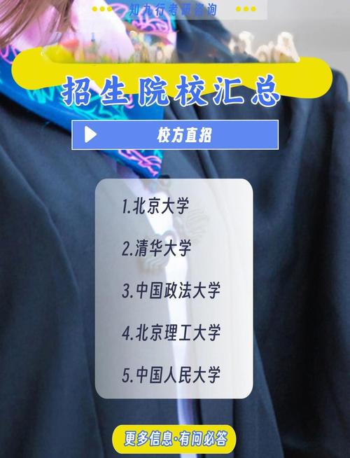 北京在職研究生同等學力申碩招生院校_北京非全日制研究生報考條件_北理工留學