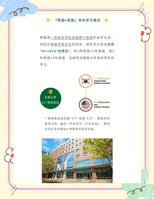 喬治梅森大學留學介紹_喬治梅森大學_喬治梅森大學專業設置