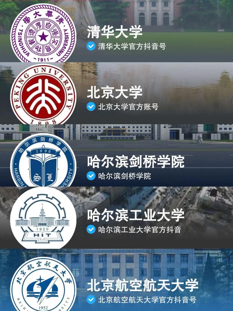 哈爾濱劍橋學院學費_哈爾濱劍橋學院工商管理學院_哈爾濱劍橋學院工商管理學院專業特色