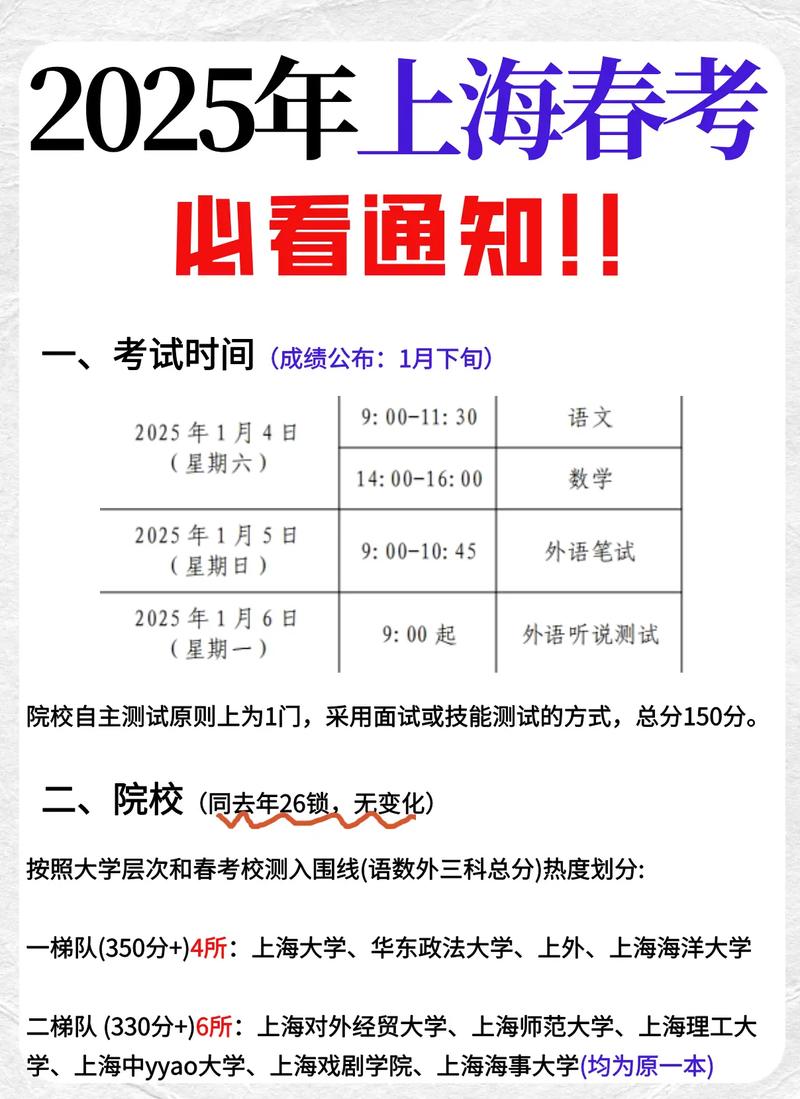 2025年上海春考考試安排_上海英語考試取消_上海春考7萬名考生參加