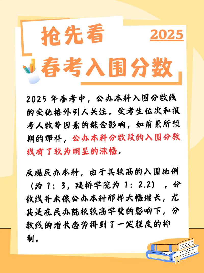 上海春考7萬名考生參加_上海英語考試取消_2025年上海春考考試安排