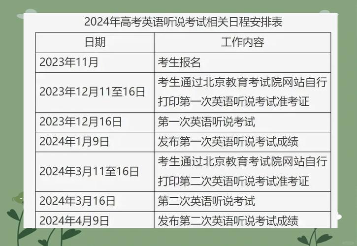 北京高考英語聽說考試備考攻略_北京高考英語聽說考試2024年12月14日_2025北京高考英語答案