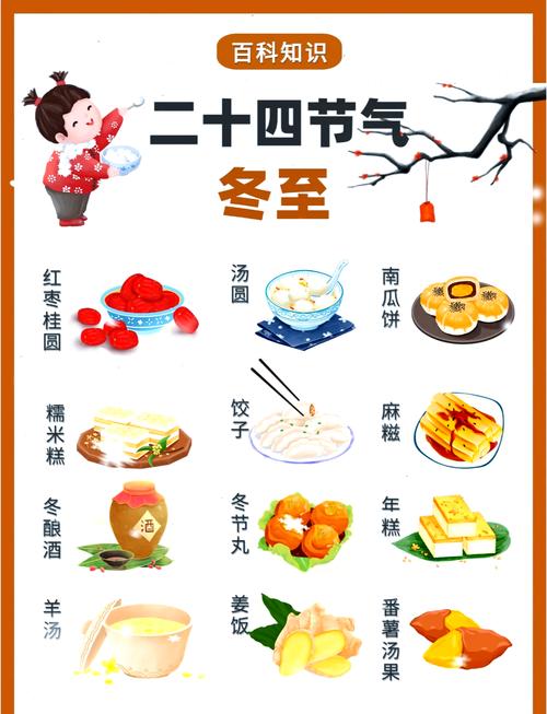 冬至節氣習俗_冬至傳統節日意義_冬至經典語錄