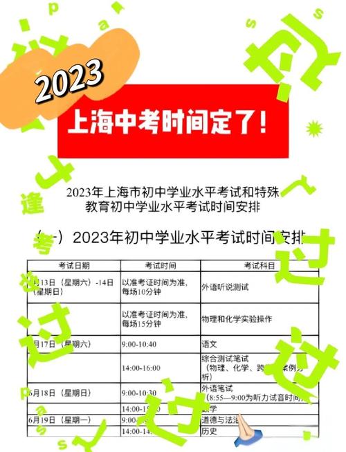 2023年上海市初中學業水平考試成績查詢時間_八年級歷史科目成績查詢日期_上海中考成績什么時候出來2023