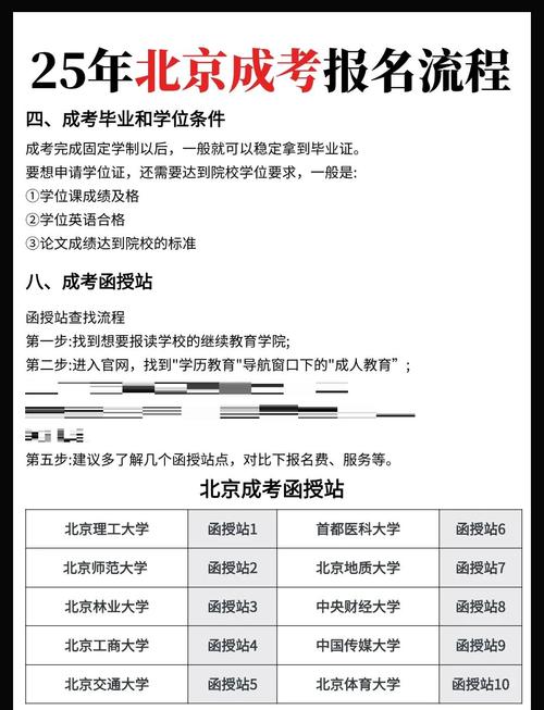 2025北京中考分?jǐn)?shù)線_2025北京錄取分?jǐn)?shù)線_高端技術(shù)技能人才貫通培養(yǎng)項(xiàng)目招生
