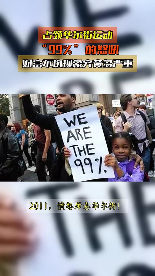 美國金融監管改革法案_占領華爾街 英文_奧巴馬占領華爾街運動