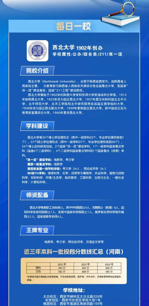 西北大學(xué)單招政策_(dá)西北大學(xué)藝術(shù)類研究生專業(yè)_西北大學(xué)大專