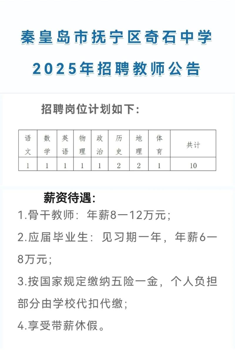 秦皇島市第三中學(xué)招聘教師_秦皇島市第一中學(xué)招聘教師_秦皇島市第一中學(xué)