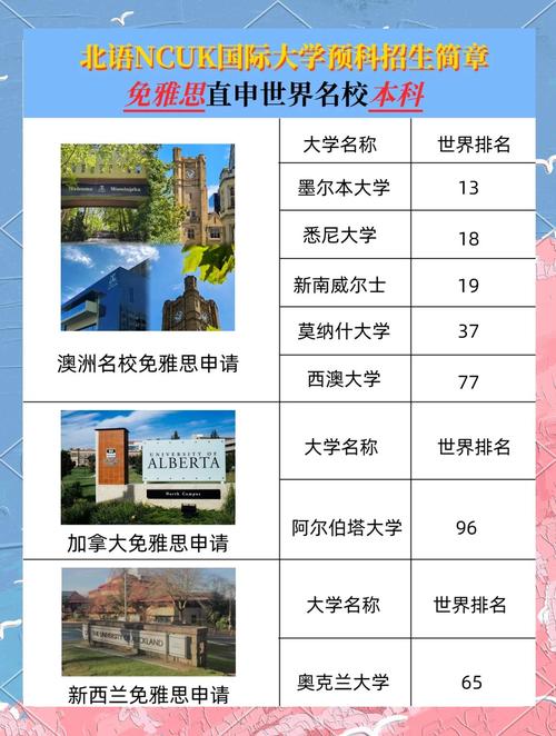 北京外國語大學留學日本國際預科項目方案_北外留學預科班_北外國際預科日本留學課程設置