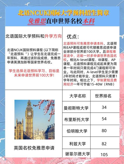 北京外國語大學留學日本國際預科項目方案_北外留學預科班_北外國際預科日本留學課程設置