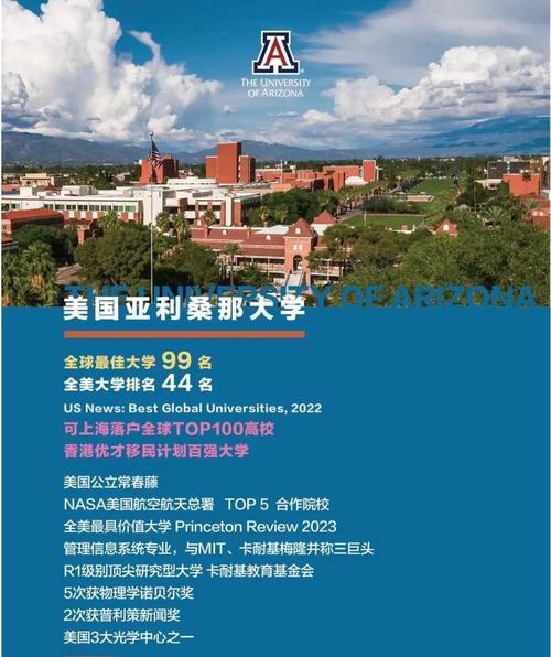 北亞利桑那大學_亞利桑那大學排名_亞利桑那大學CESL語言中心