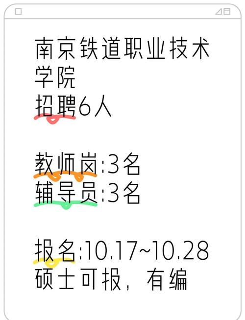 南京鐵道職業技術學院招聘條件_南京鐵道職業技術學院招聘公告_南京信息職業學院官網