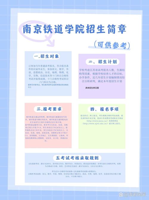 南京鐵道職業技術學院招聘條件_南京信息職業學院官網_南京鐵道職業技術學院招聘公告