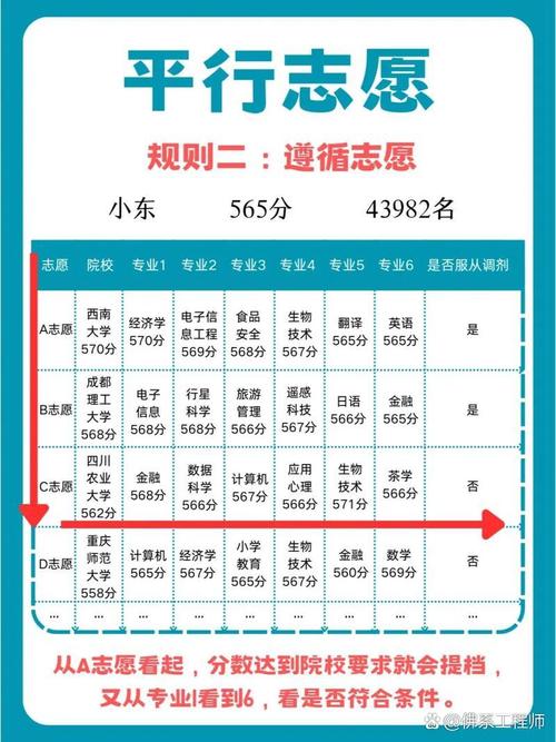 2025福建高考數學_2025福建高考分數線 物理組特控線降18分 歷史組本科線漲1分