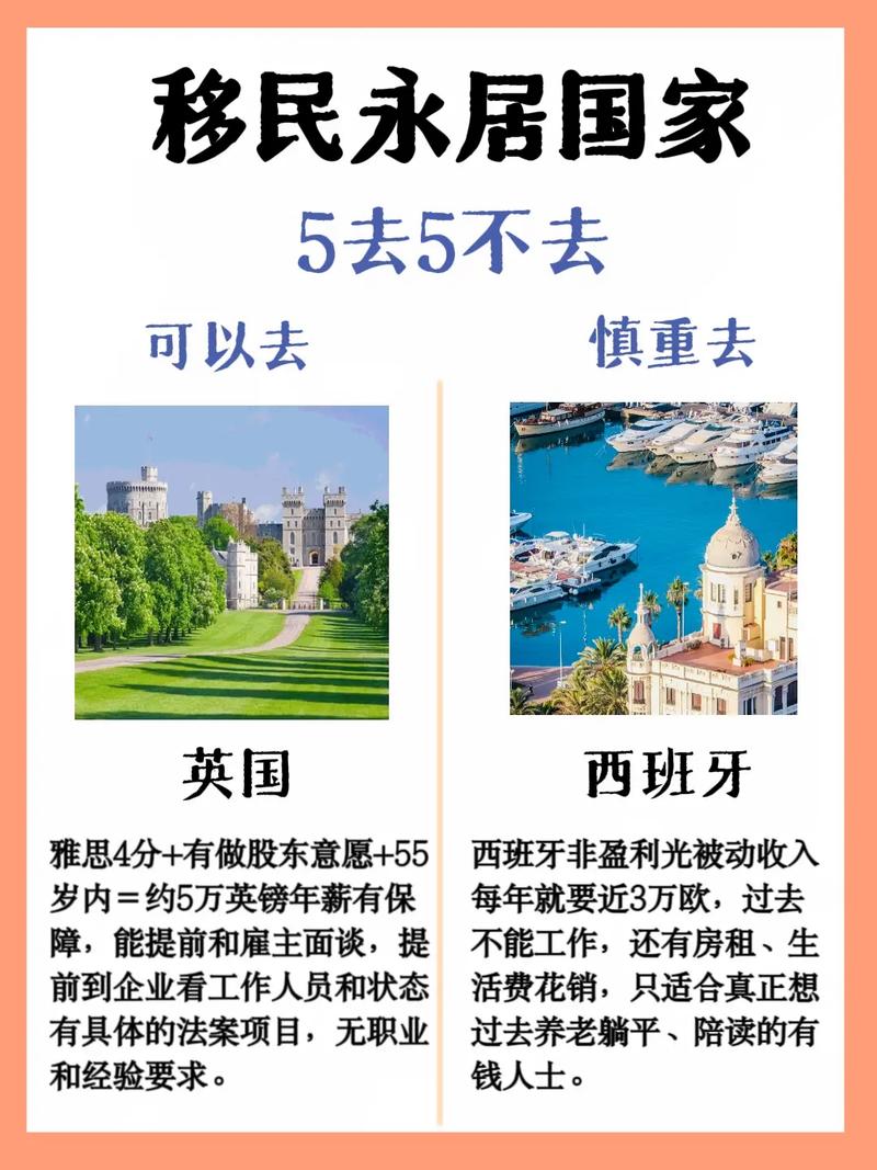 青島辦理出國留學機構_移民機構選擇標準_移民教育規劃
