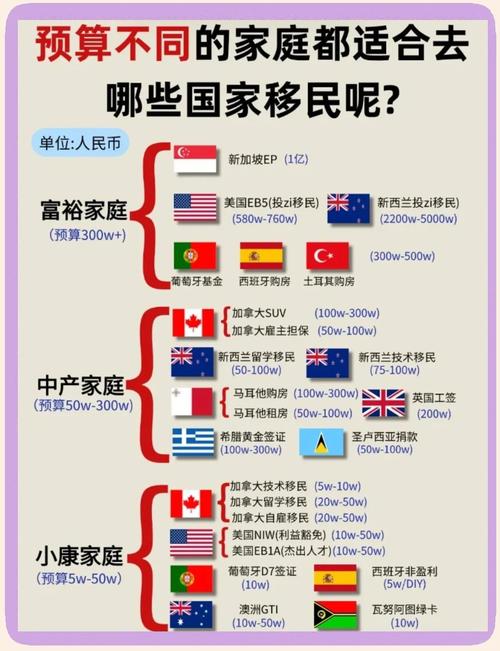 移民機構選擇標準_移民教育規劃_青島辦理出國留學機構