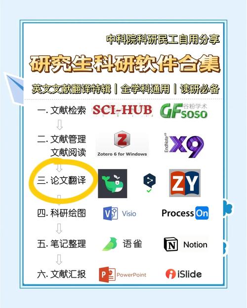 中文翻譯英文在線翻譯_Deepl學術翻譯評測_中文論文翻譯軟件推薦